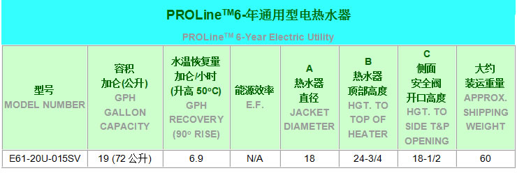 美國人PROLineTM通用型家用電熱水器